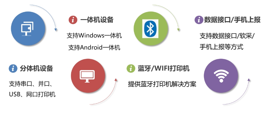 数采7.png