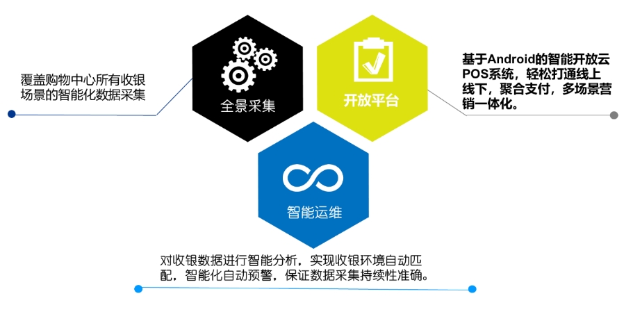 数采1.png
