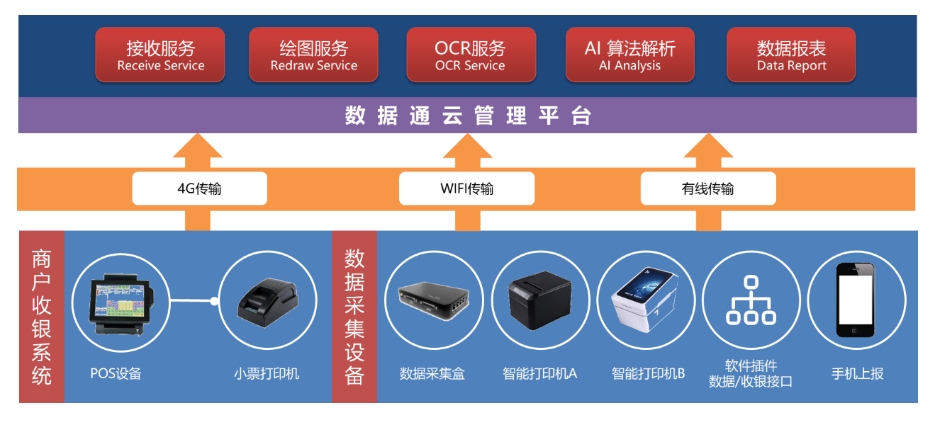 数采2.png