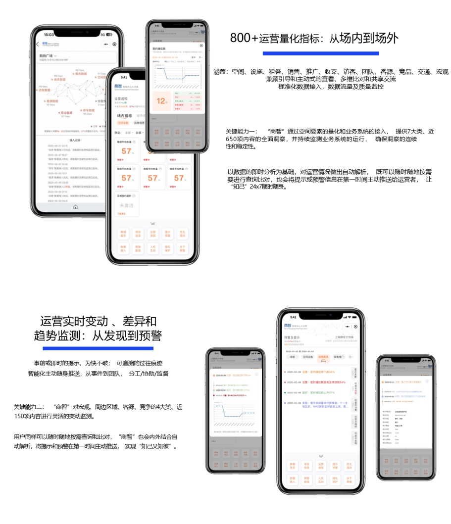 商智3.png