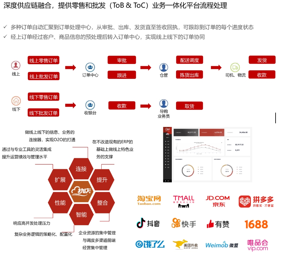 零售3.png