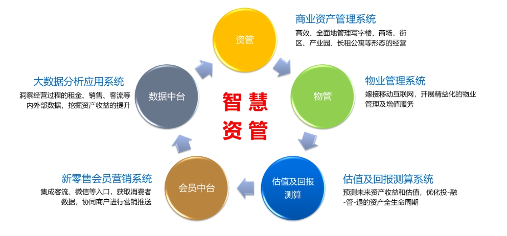 产品简介.png