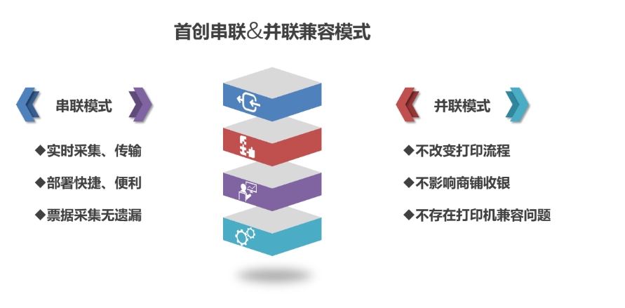 数采3.png